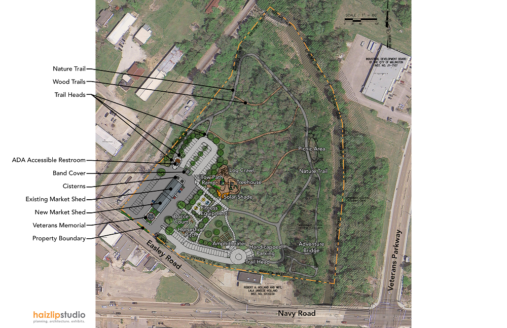 Preliminary Site Plan